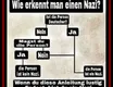 Wie erkennt man einen Nazi - Altparteien Edition