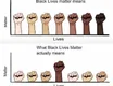 Really Black Lives Matter
