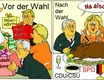 Vor der Wahl, nach der Wahl