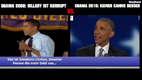 Obama �ber Hillary (``Democrats��) - fr�her und heute - then and now