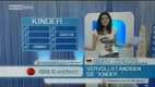 Seriöse Gewinnspielshow auf SuperRTL - Kinder...